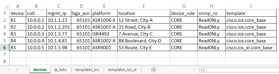 ../_images/Using_TTR_with_Excel_tables_devices_tab.png